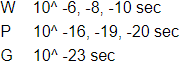 force carrier reaction times